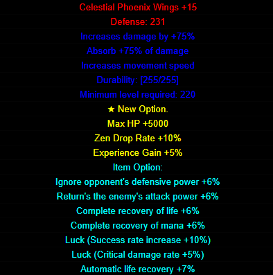 Fourth wings characteristics