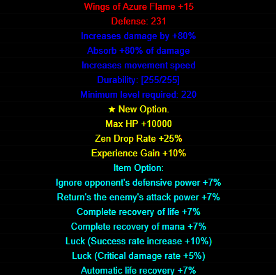 Fifth wings characteristics