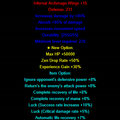 Sixth wings characteristics