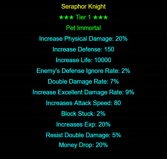 Custom Pet Craft Interface
