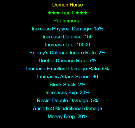 Custom Pet Craft Interface