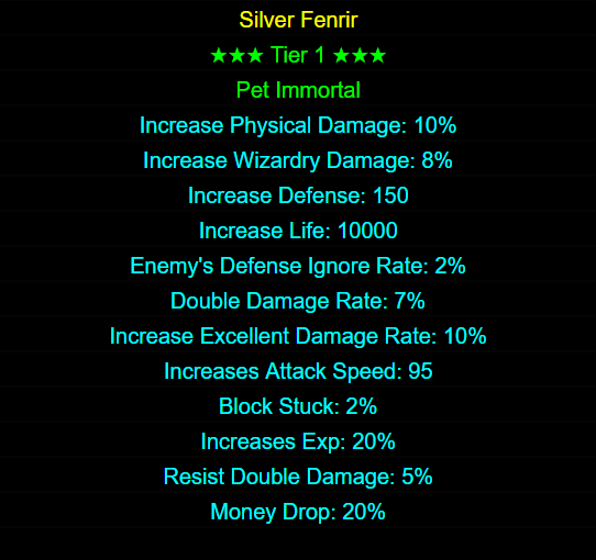 Custom Pet Craft Interface