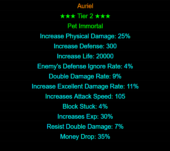 Custom Pet Craft Interface
