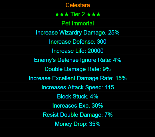 Custom Pet Craft Interface
