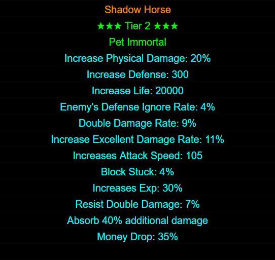 Custom Pet Craft Interface