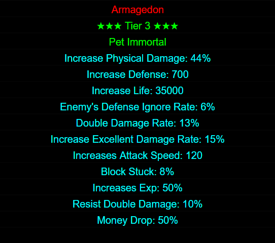 Custom Pet Craft Interface