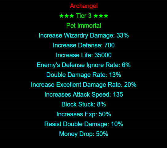 Custom Pet Craft Interface