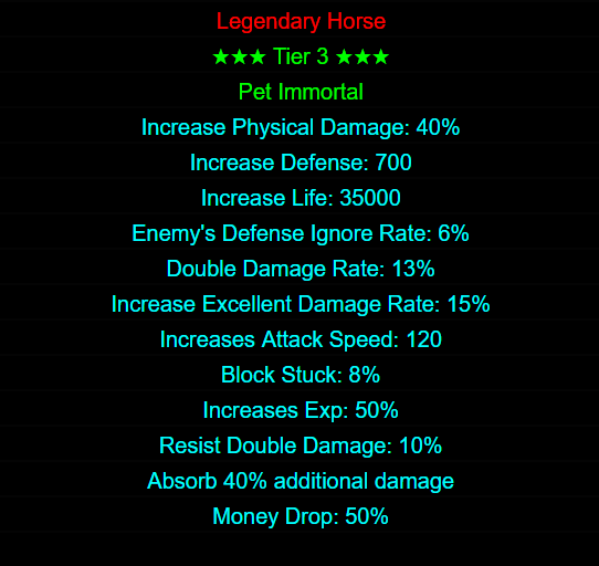 Custom Pet Craft Interface